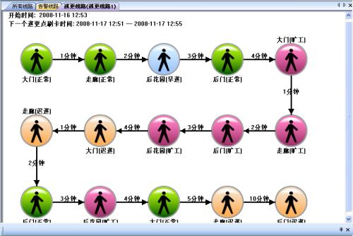 建平县巡更系统五号